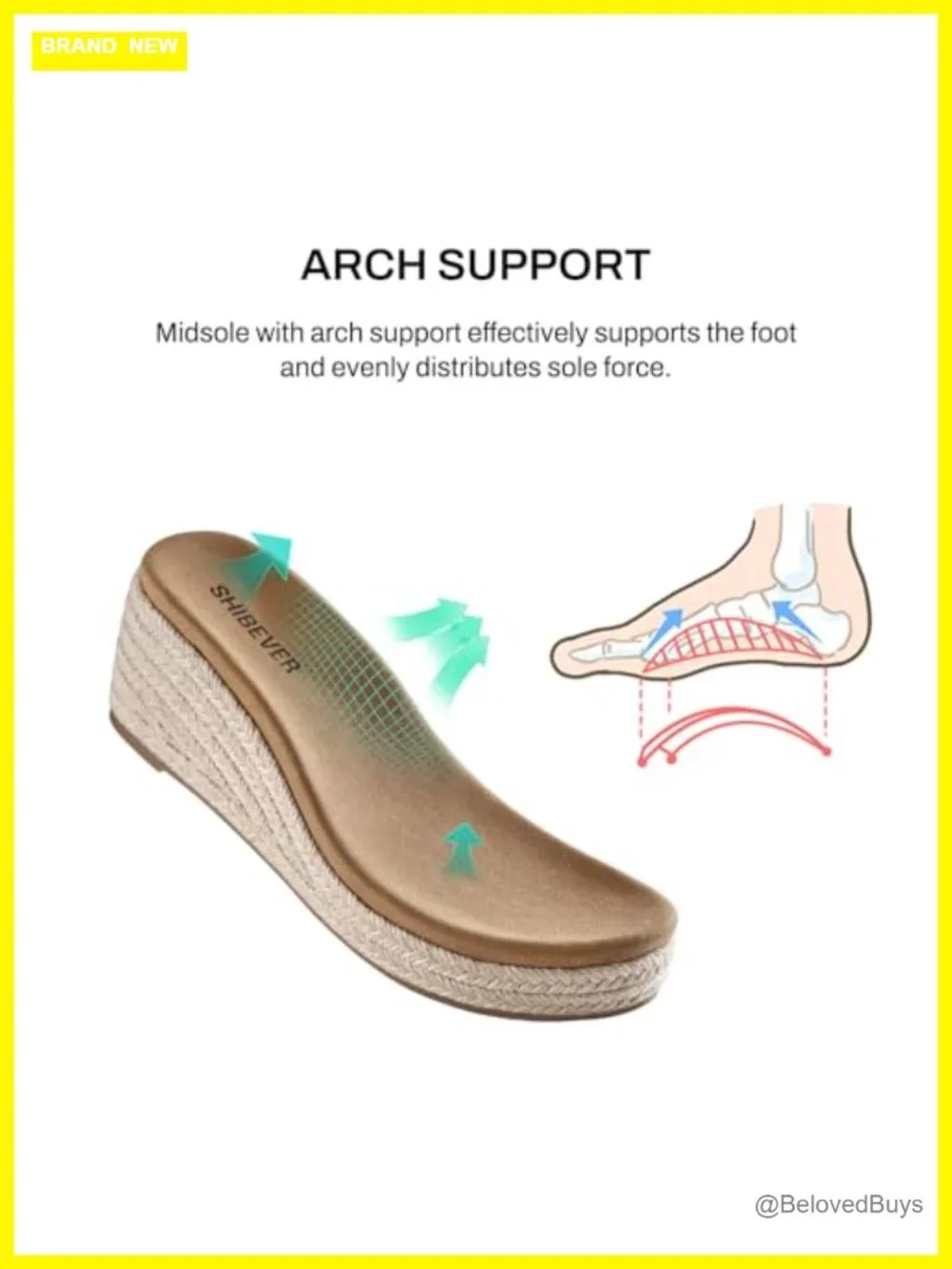 Women's Wedge Sandals Arch Support Espadrille Platform Low Heels Comfortable